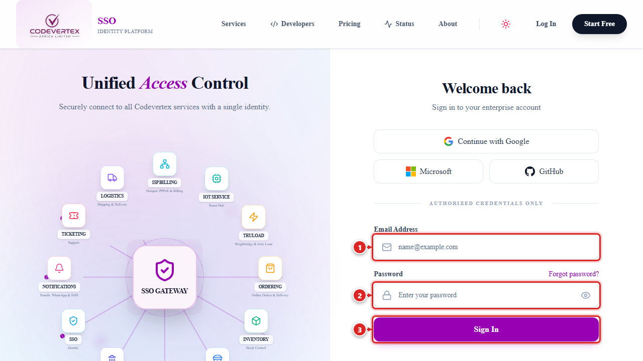 Login form