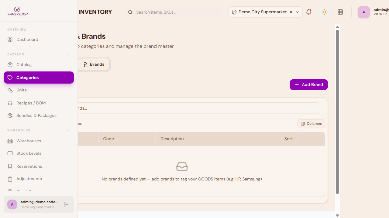 Brands list