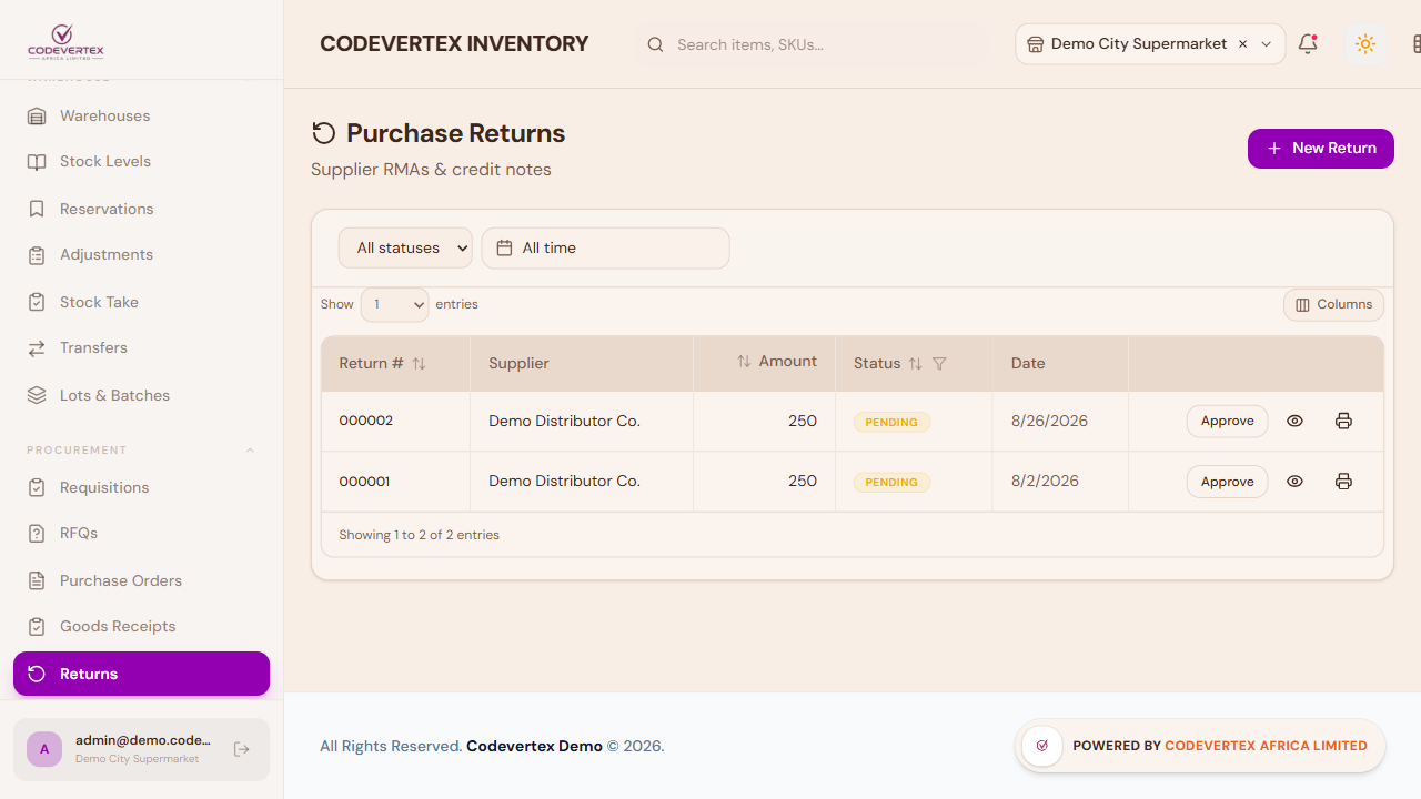 Purchase Returns list