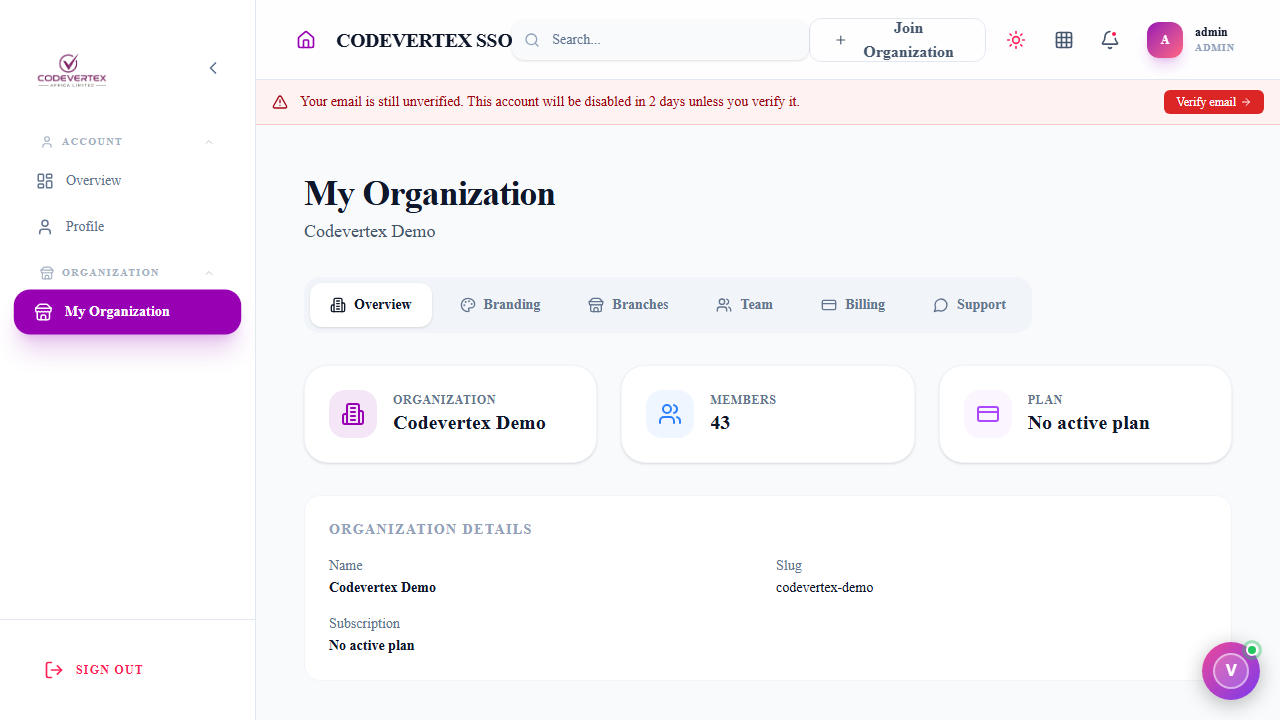 My Organization — Overview tab