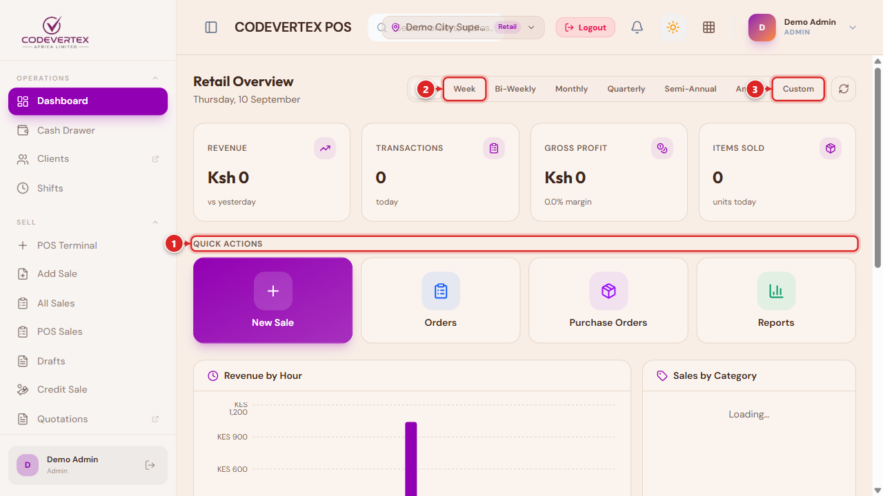 Dashboard — Quick Actions and the range filter